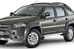 Automotores Sin datos  automotores